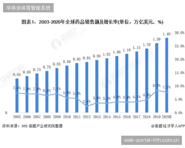 超过45%的旅游销售额因违规调用赛事影像资料而面临法律审查风险